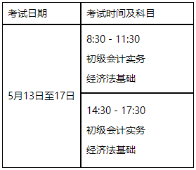 江蘇淮安2023年初級會計(jì)考試報(bào)名簡章公布