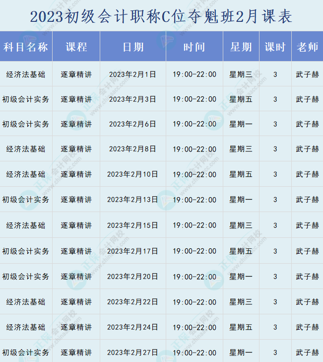 2023年初級會計(jì)職稱C位奪魁班直播課表