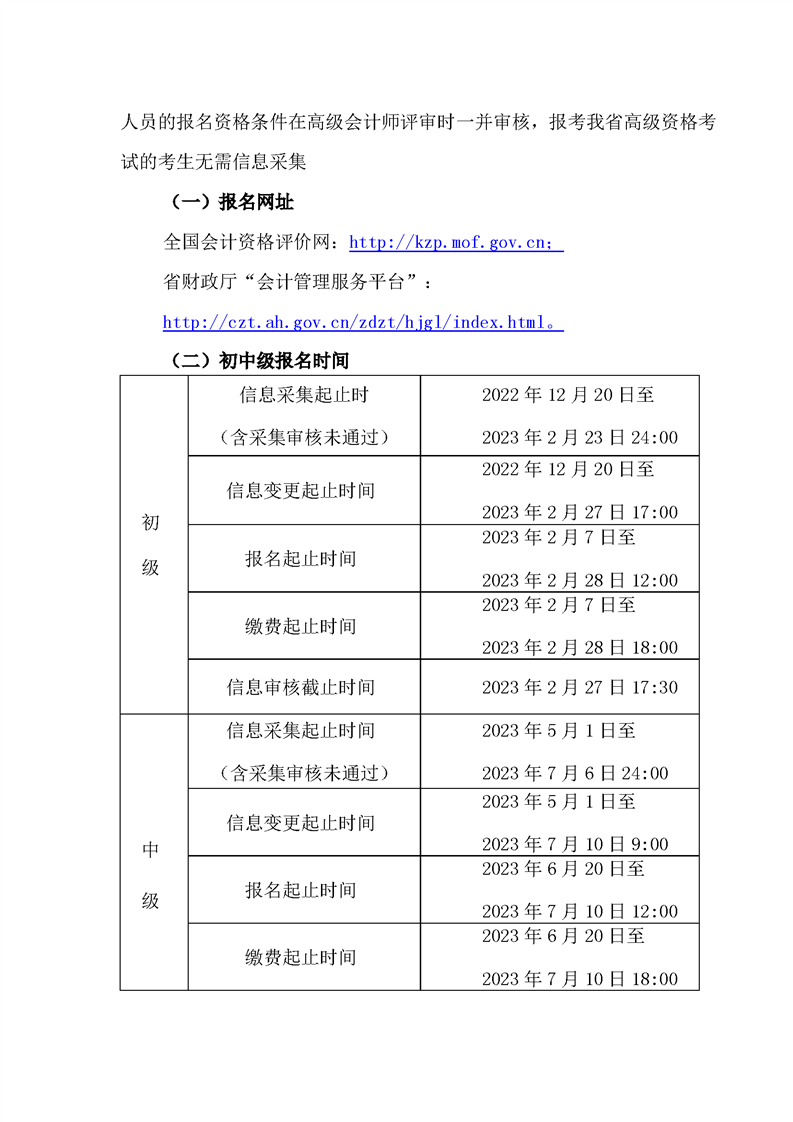 安徽蕪湖考區(qū)2023年初級(jí)會(huì)計(jì)報(bào)名簡(jiǎn)章已公布