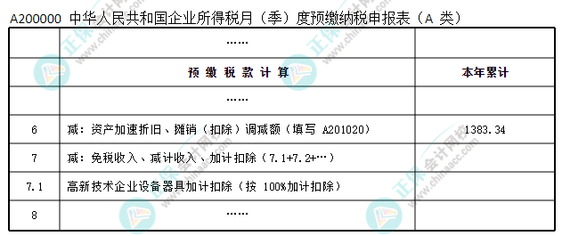 預(yù)繳納稅申報表