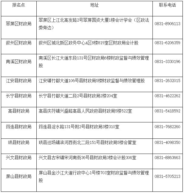 四川宜賓2023年初級會計考試報名相關(guān)安排確定