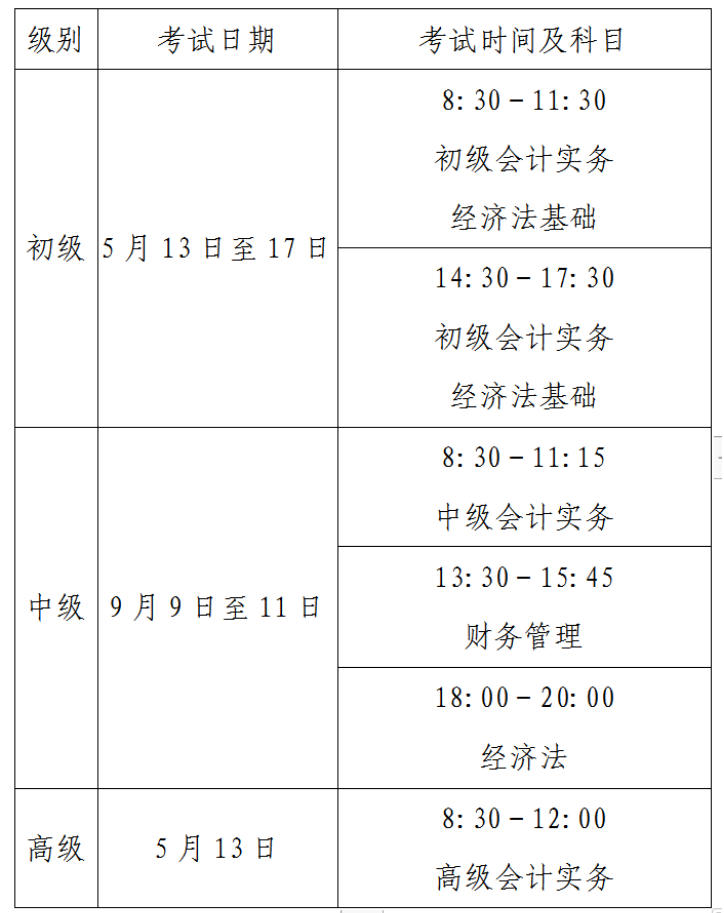 廣東東莞2023年高會(huì)計(jì)師報(bào)名簡(jiǎn)章