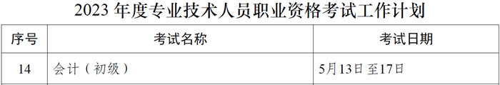 人社部發(fā)布：2023年度專業(yè)技術(shù)人員職業(yè)資格考試計(jì)劃