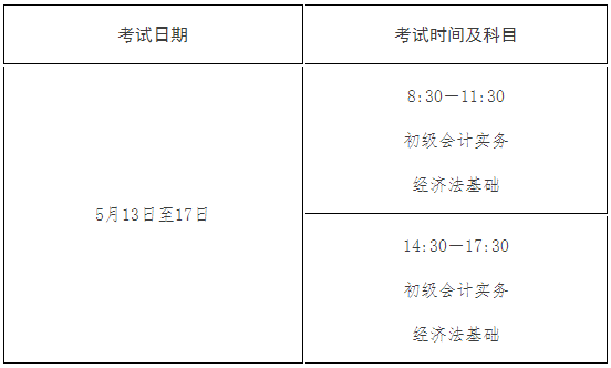 江蘇泰州發(fā)布2023年初級會計(jì)考試報(bào)名相關(guān)通知