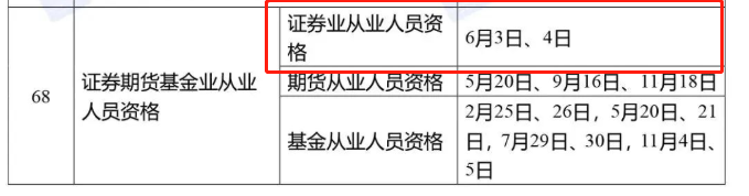 定啦！2023年金融考試時間表公布！證券考試時間已出