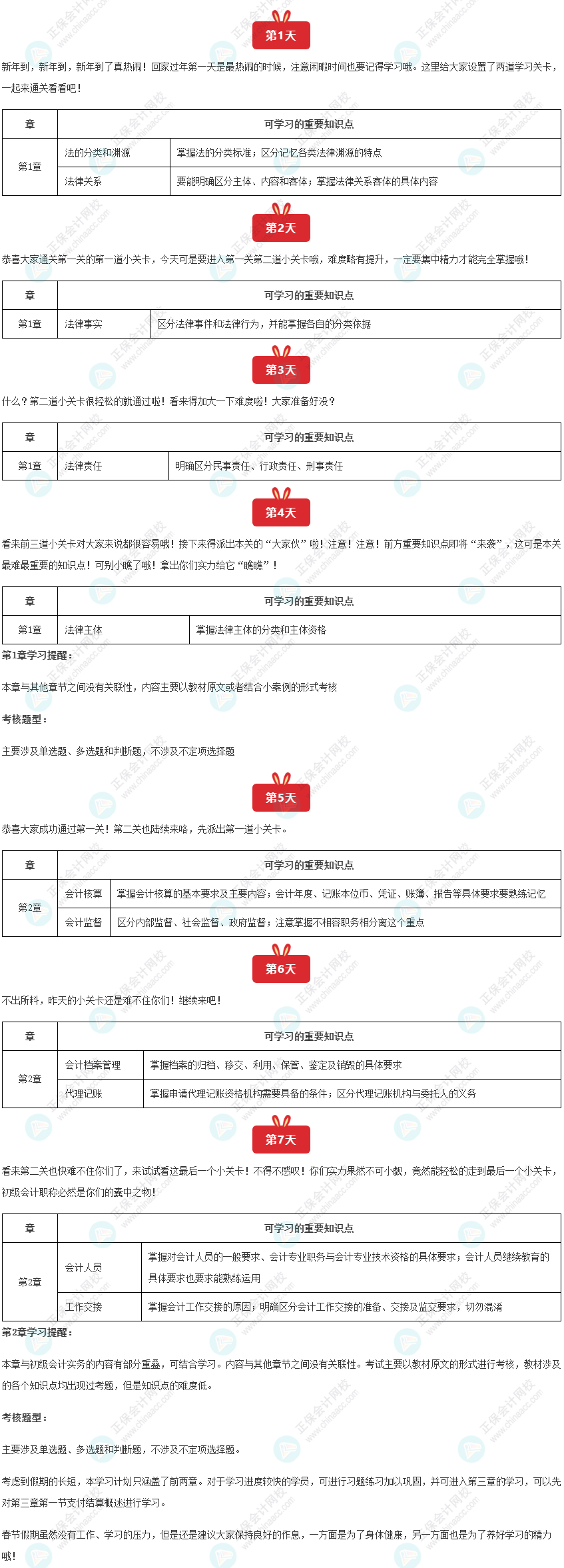 【玩學(xué)兩不誤】春節(jié)小長假經(jīng)濟(jì)法基礎(chǔ)每日備考計(jì)劃