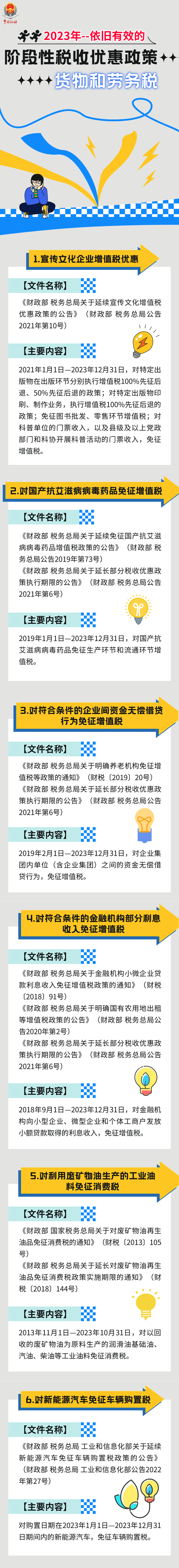 2023年依舊有效的階段性稅收優(yōu)惠政策——貨物和勞務(wù)稅