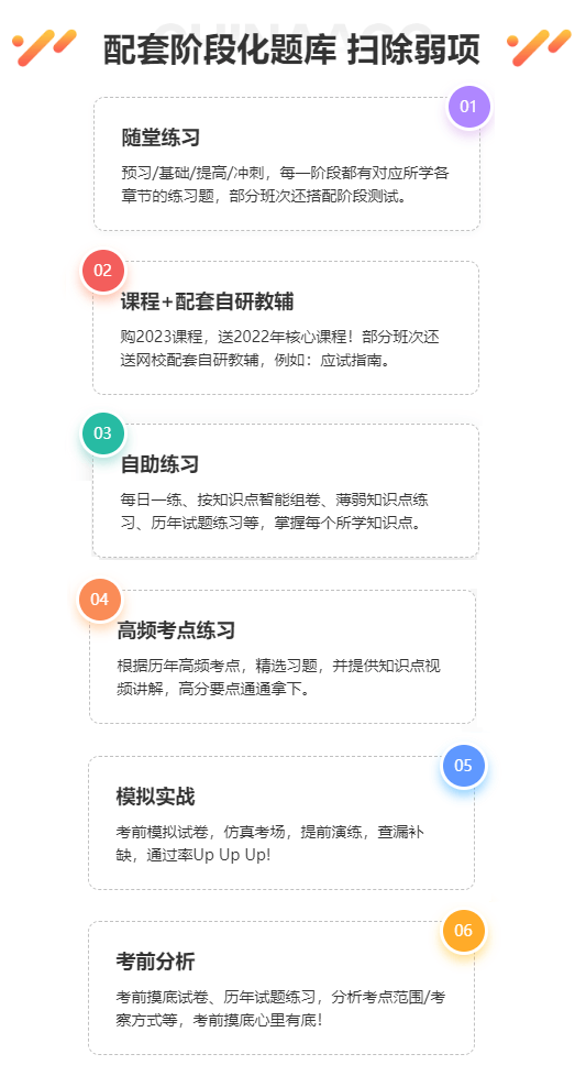 中級會計(jì)職稱暢學(xué)旗艦班