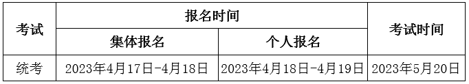 2023年期貨從業(yè)人員資格考試公告（1號(hào)）