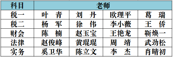 稅務(wù)師老師