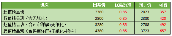 【報(bào)名季】購高會超值精品班享8.5折優(yōu)惠