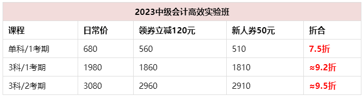 【限時(shí)補(bǔ)貼】中級(jí)會(huì)計(jì)高效實(shí)驗(yàn)班低至7.5折 購(gòu)課領(lǐng)券立減120元！