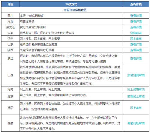 報(bào)考初級會計(jì)職稱審核老是不通過 這是什么原因？