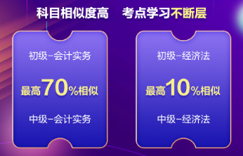 【四大掌上學習包】初級&中級會計同時學 一年拿兩證！