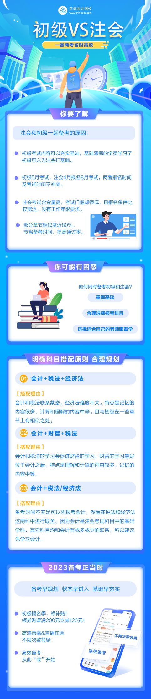 一張圖帶你了解初級vs注會 一備兩考省時高效！