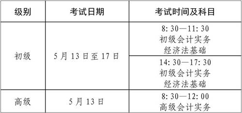 四川阿壩州2023年高會(huì)考試報(bào)名公告