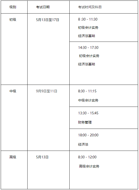 河南鄭州發(fā)布2023初級會計考試報名簡章