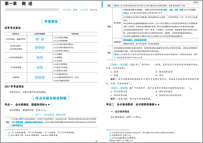 【免費(fèi)試讀】2023初級(jí)會(huì)計(jì)應(yīng)試指南新書上市 現(xiàn)貨速發(fā)早買早得~