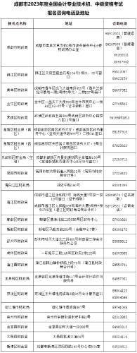 四川成都發(fā)布2023年高會(huì)考試報(bào)名相關(guān)安排