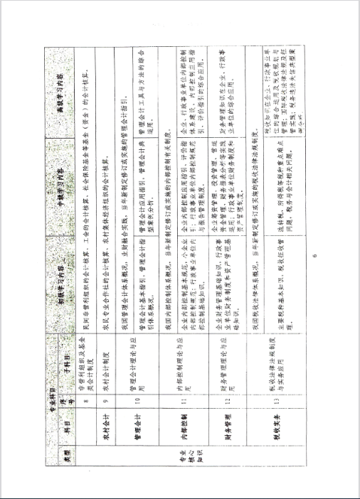 云南西雙版納會(huì)計(jì)人員繼續(xù)教育專業(yè)科目指南（2022年版）通知