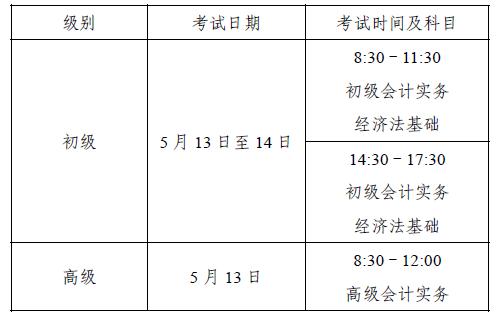 上海2023年初級(jí)會(huì)計(jì)考試考試時(shí)間是什么時(shí)候?。? suffix=