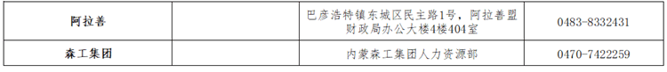 內(nèi)蒙古2022年初級(jí)會(huì)計(jì)職稱考試合格人員資格證書領(lǐng)取通知