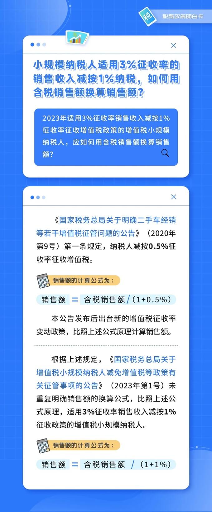 按月申報小規(guī)模納稅人銷售20萬元，能享受的優(yōu)惠政策及銷售額解析