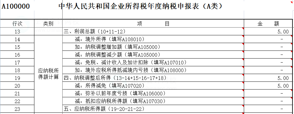 企業(yè)所得稅納稅申報(bào)