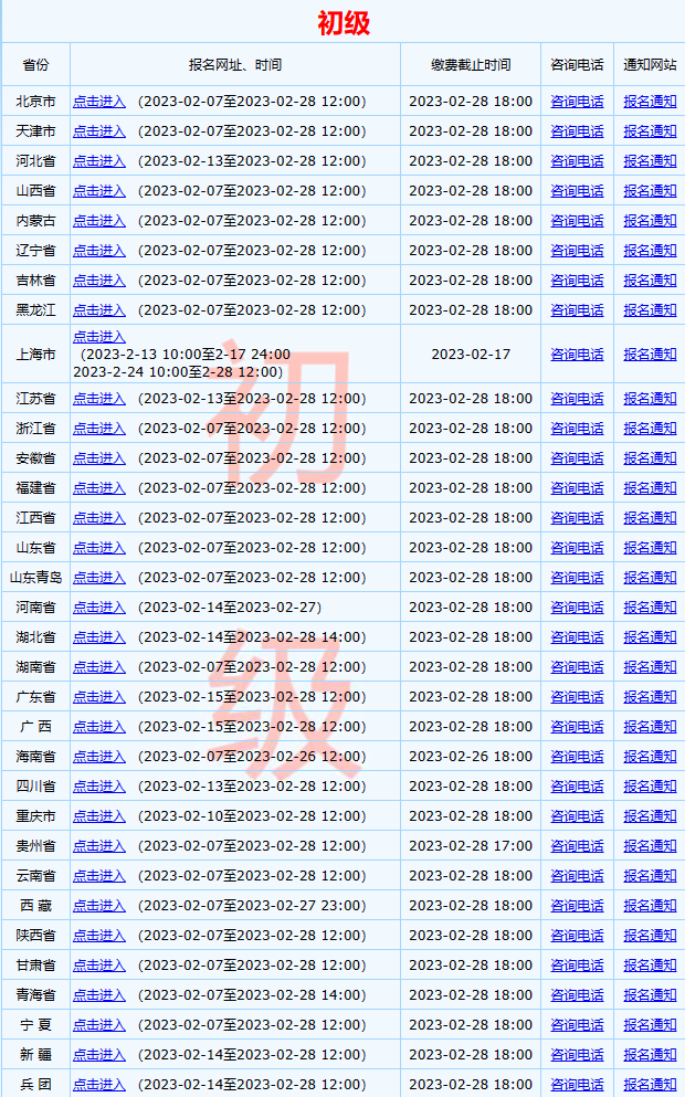 全國2023年初級會(huì)計(jì)考試報(bào)名入口已開通！馬上報(bào)名>