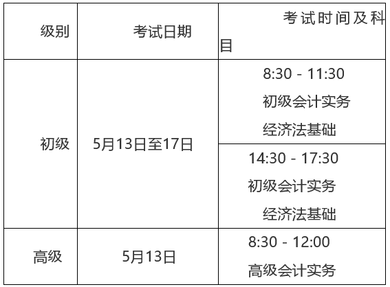 西藏林芝市發(fā)布2023年初級會計考試考務日程安排的通知