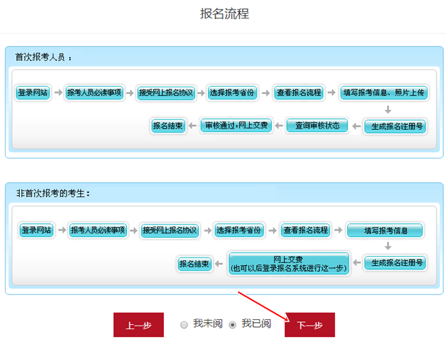 北京市2023年初級會計考試報名流程圖文詳解！收藏~