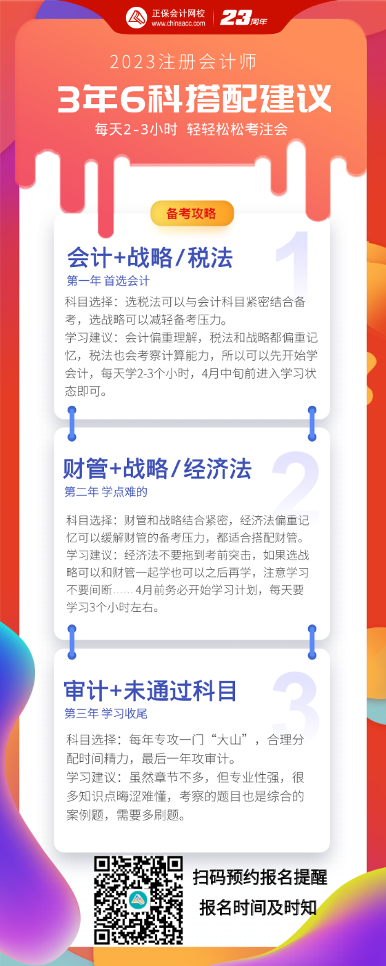 3年過六科 備考注會如何選擇科目？每天學(xué)習(xí)多久？