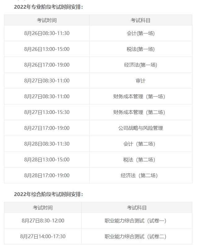 注會(huì)會(huì)計(jì)和哪門搭配比較好？不想考試的時(shí)候一天考兩門...