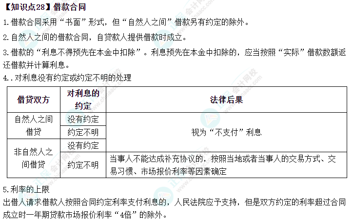 搶先預(yù)習(xí)2023年中級會計(jì)考試《經(jīng)濟(jì)法》必看考點(diǎn)