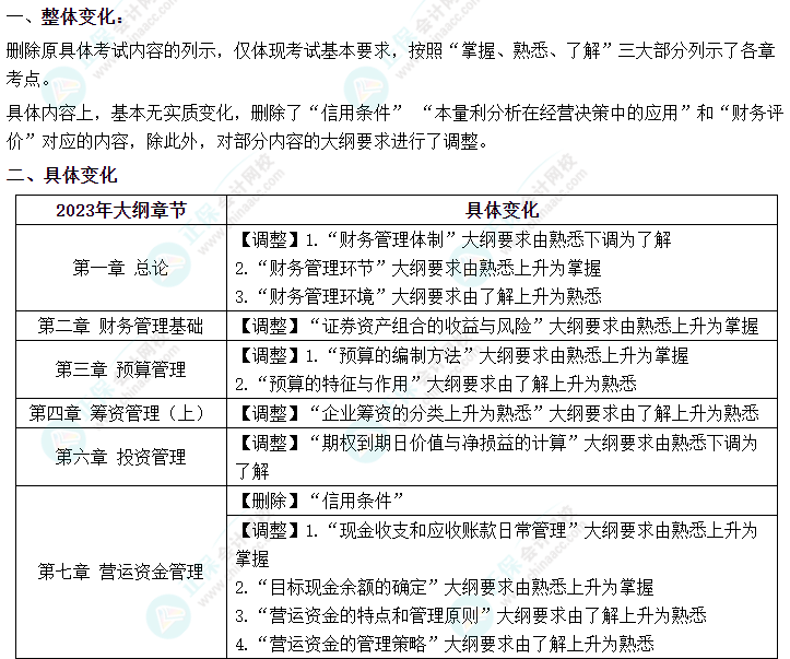 2023年中級(jí)會(huì)計(jì)《財(cái)務(wù)管理》的大綱變化你知道嗎？