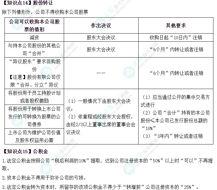 2023中級(jí)會(huì)計(jì)職稱《經(jīng)濟(jì)法》預(yù)習(xí)必看（11-15）