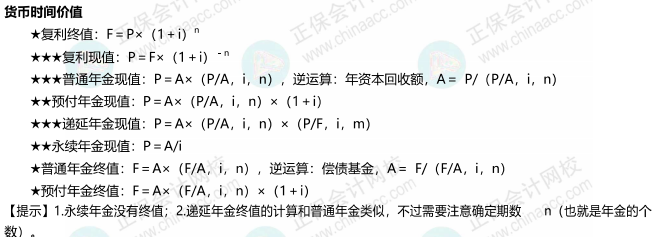 23年《財務(wù)管理》怎么學(xué)？