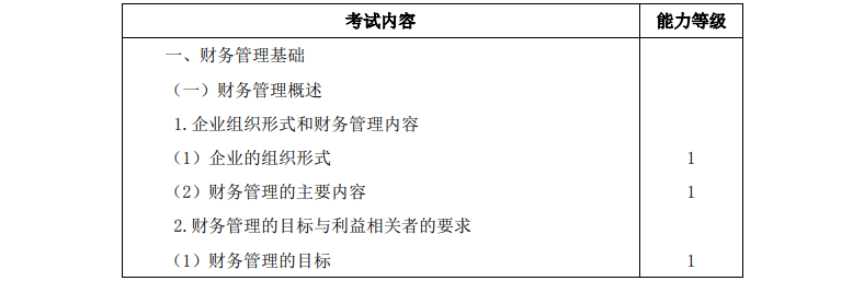 2023注冊會計師《財務(wù)成本管理》考試大綱公布啦！