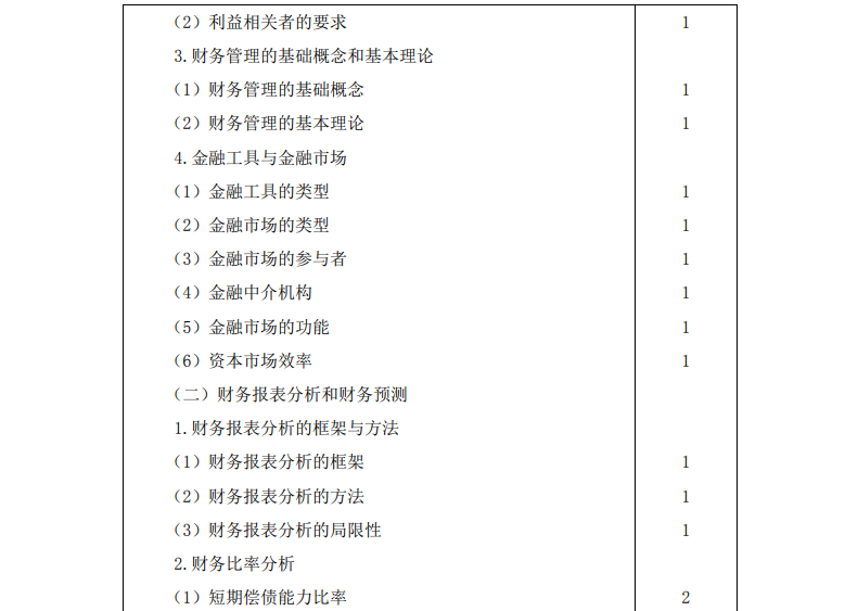 2023注冊會計師《財務(wù)成本管理》考試大綱公布啦！