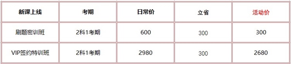 【23周年慶】實(shí)力寵你 2023初級(jí)好課低至5折 有“牌”面兒！