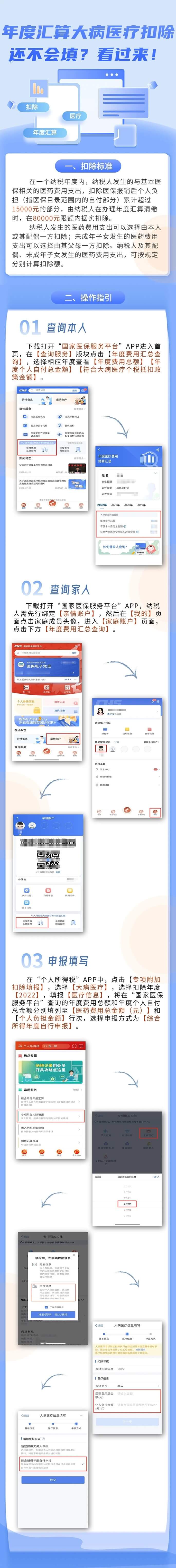 年度匯算大病醫(yī)療扣除還不會填？看過來