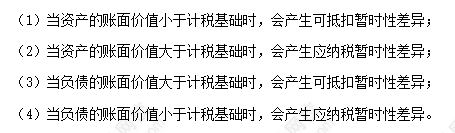 每天一個中級會計實務(wù)必看知識點&練習(xí)題——暫時性差異的確定