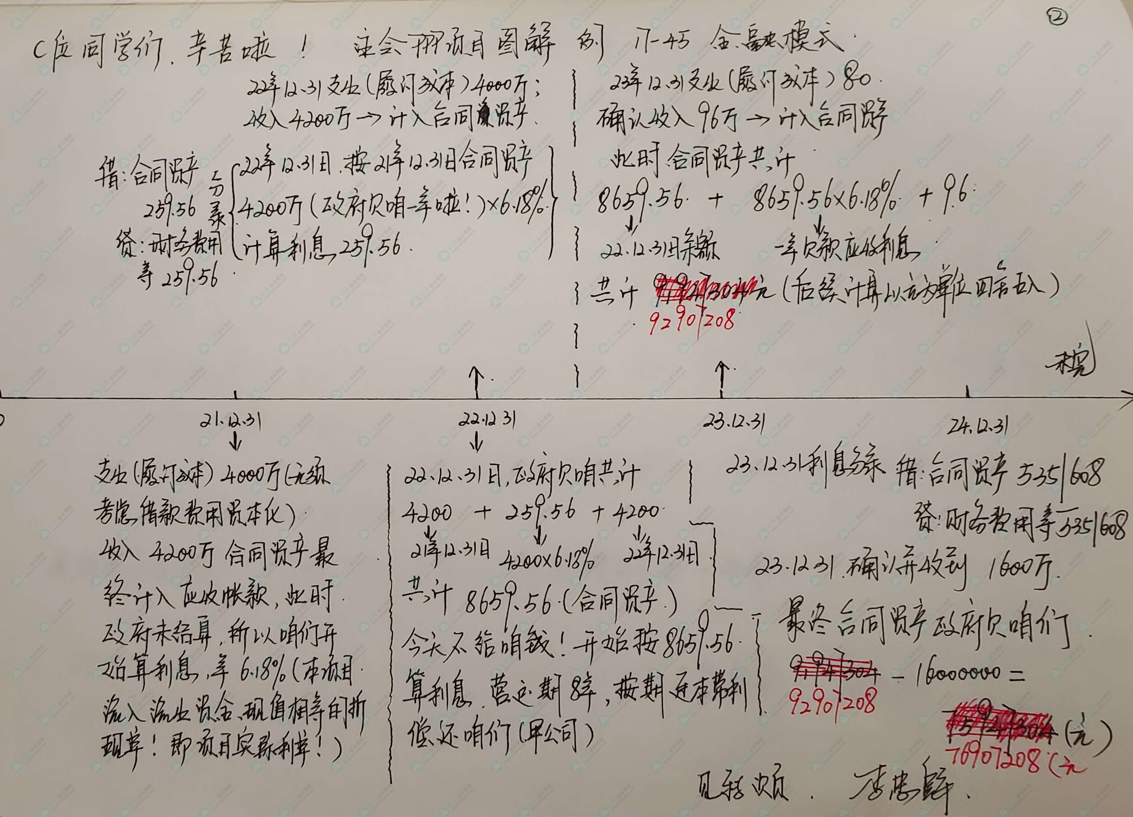 這屆注會(huì)考生太幸運(yùn)啦 李忠魁老師手寫講義曝光！