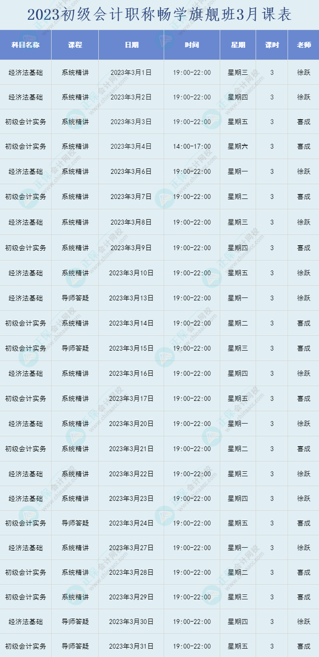 2023年初級(jí)會(huì)計(jì)職稱暢學(xué)旗艦班直播課表