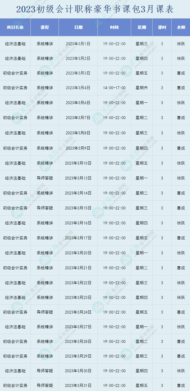 2023年初級會計職稱豪華書課包直播課表