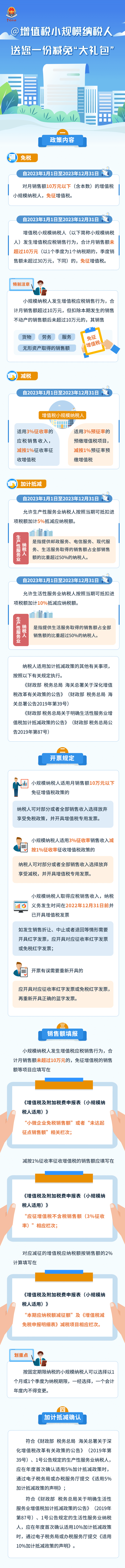 @增值稅小規(guī)模納稅人，送您一份減免“大禮包”