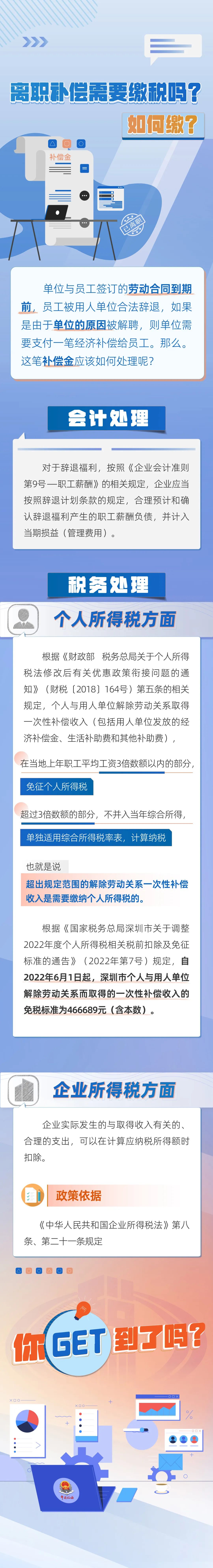 離職補償需要繳稅嗎？如何繳呢？