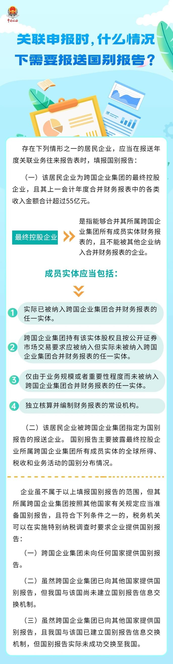 關(guān)聯(lián)申報時，什么情況下需要報送國別報告？