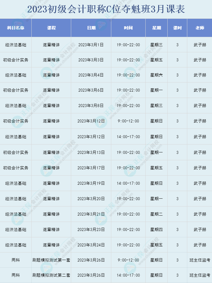 2023年初級會計(jì)職稱C位奪魁班直播課表