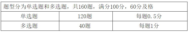 注意！管理會(huì)計(jì)師（PCMA）初級(jí)4月考，報(bào)名僅剩最后一天~